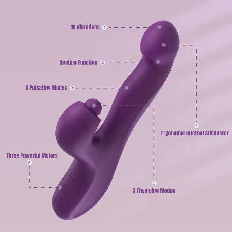 Triple-Action Clitoral &amp; G-Spot Rabbit Vibrator