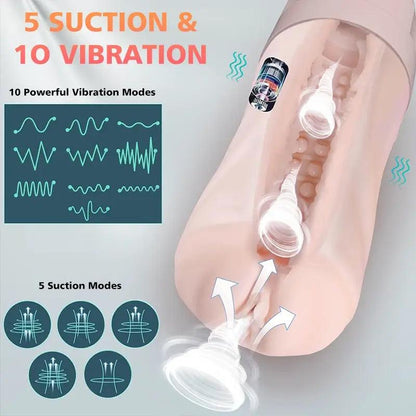 Simulated_Vagina_Sucking_Vibrating_Masturbation_Cups