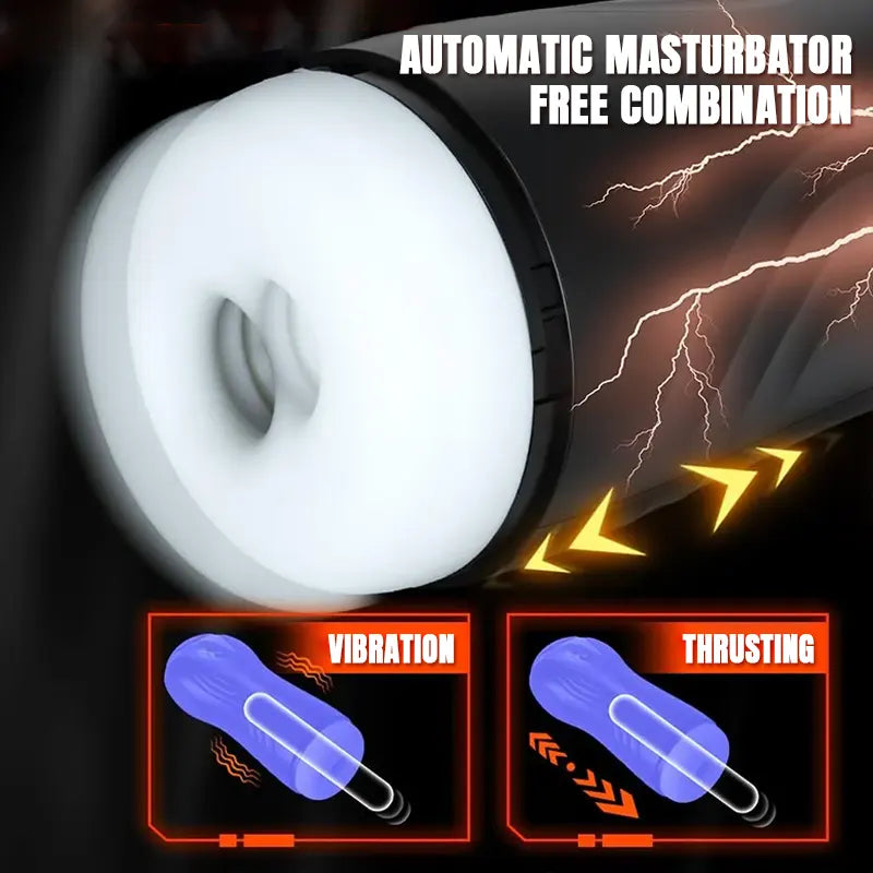 Telescoping &amp; 360° Rotating Male Masturbator