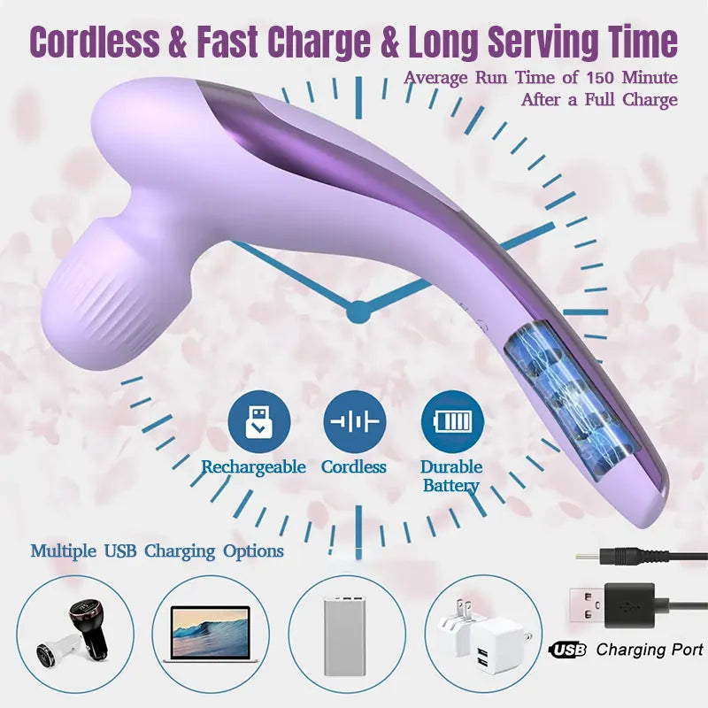 Serenity Wave Handheld Vibrating Massager