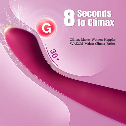 Finger-Shaped Waterproof G-Spot Clitoral Vibrator