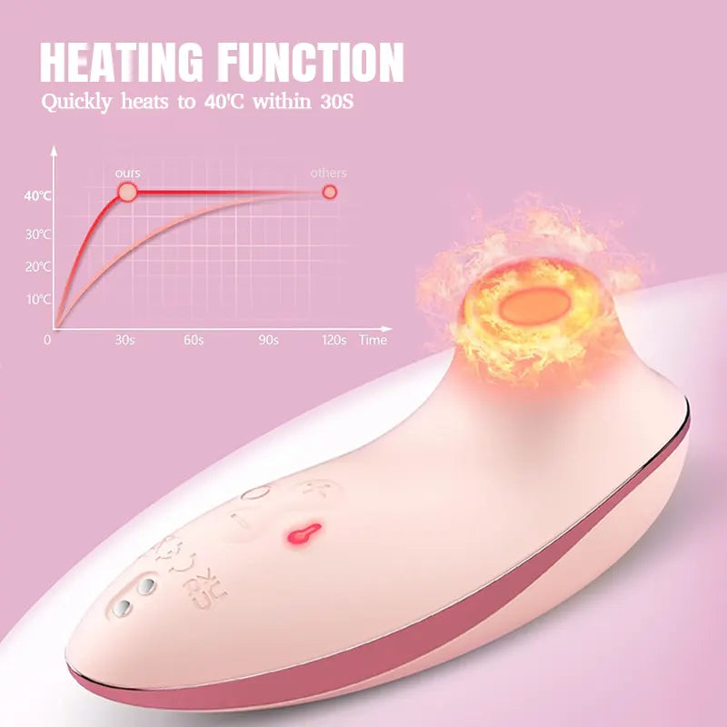 Heated Pulse Suction Cup Remote Clitoral Vibrator