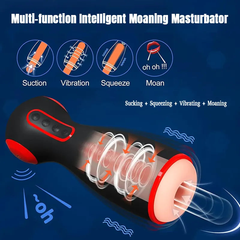 Dual-Motor Male Masturbator with 7 Sucking &amp; 10 Vibration Settings