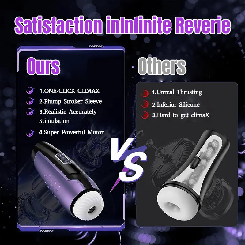 Automatic Thrusting &amp; Vibrating Masturbator