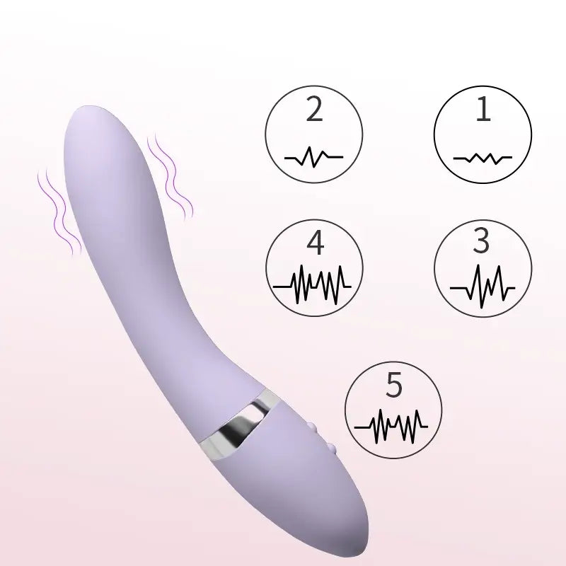 Double_Layer_Liquid_Silicone_Vibrator