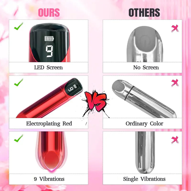 Mini Lipstick Vibrator with LED Display