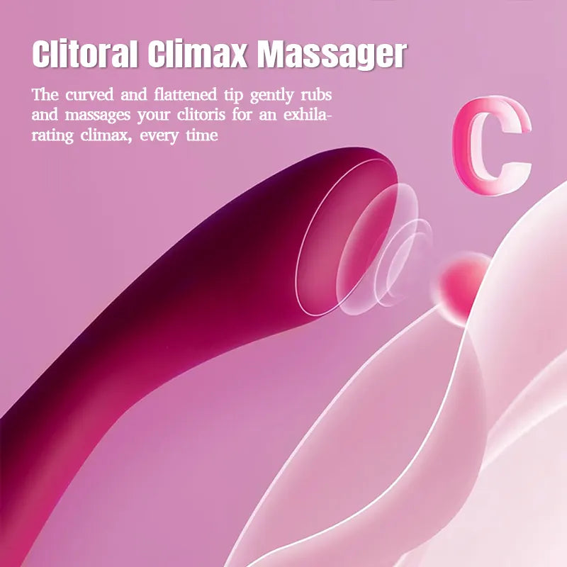 Finger-Shaped Waterproof G-Spot Clitoral Vibrator